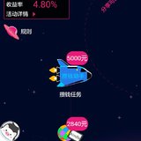 好规划APP活动~赞5000送5000赞钱金~薅羊毛啦！