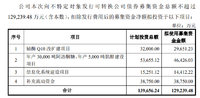 炬申股份减持该怎么看？