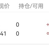 华辰转债，落袋700+
