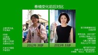 听微课《1小时就能学会的高效整理收纳术》