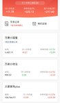 已点亮四个灯牌，攒钱继续！