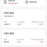 已点亮四个灯牌，攒钱继续！