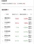 跨境支付  谁是龙一？