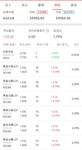 新REITs基金北京亦庄中签这也太低了