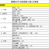 我家的宜家北欧风