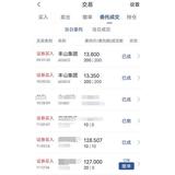 可转债配售，碰下运气是打脸还是给个枣吃。