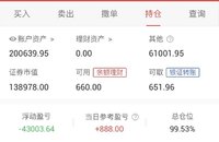 股票账户终于回本了