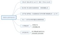 2021-33-基金学习第11天-构建养老教育规划