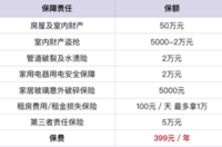 厦门罗宾森一小区着火，我家也曾差点着了