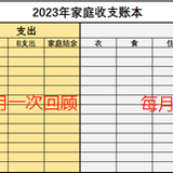 分享一个重要的管钱思路