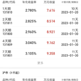 春节假期将至，教你「躺赚」10天收益～