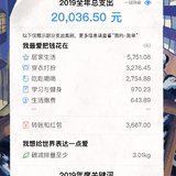 我的2019年度账单！