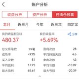 2024年五月理财收益盘点