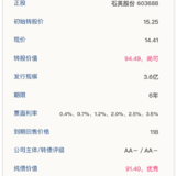 石英转债10月28日申购，建议申购★★★★