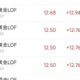 套利收入之一