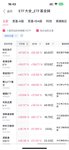 今年来涨的最猛的ETF，大家买了吗
