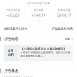 小目标2138达标，感恩！期待陆续达标！