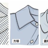 《日日优雅:从穿搭之美到生活之美》