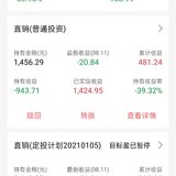 先晒，2年了，收益率负近40%