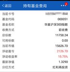 华夏沪深300，收益率15.75%，持有一年，落袋了