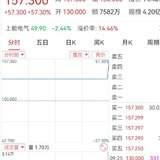 6月可转债收益：800大洋～