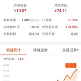 【木木】6.6 止盈基金，加仓股票，其他没动
