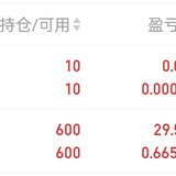 东宝生物、星球石墨发债