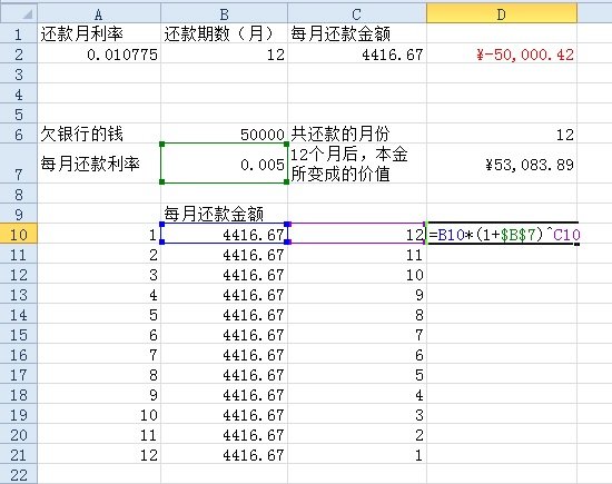 如何精确计算信用卡分期的利息(含提前还款)