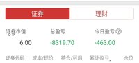 亏损4.2万