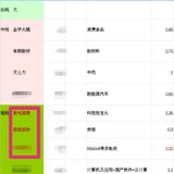 【2020】7.10复盘，高筑墙、广积粮、缓称王