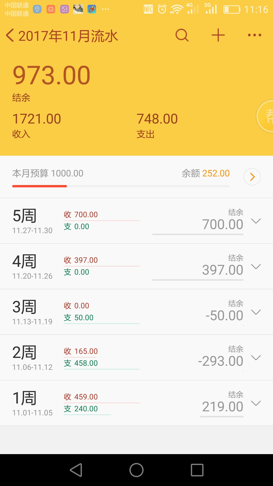 迪拜人均月收入_月收入1500块怎么理财(2)