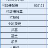 4月份理财收入1000+，越来越没啥好晒的了