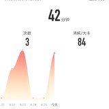 8月26日：瑜伽42分钟