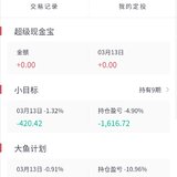 期待你们红起来~