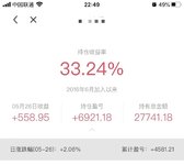 定投1000天，从-20%到赚+20%