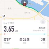 5.18 早起很痛苦