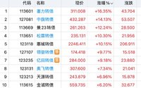 天箭脉冲  思特日内