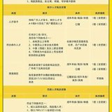 参与奖500她币：调控下的房子值得买吗？