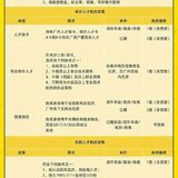 参与奖500她币：调控下的房子值得买吗？