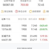 2024-2-27  首次翻红，记录一下