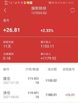 2021.8.5卖出3支可转债，盈利386.28元