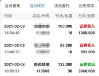 【2021操作】2.8，止盈包红包~