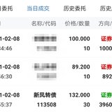 【2021操作】2.8，止盈包红包~