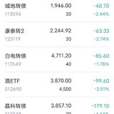 可转债会亏钱吗？