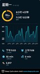 睡眠19.8.19-8.20
