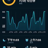 睡眠19.8.19-8.20