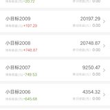 攒钱、理财