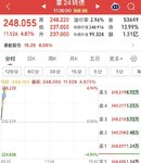 日复一日 月末总结