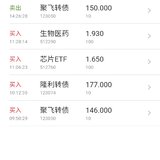 可转债收益39.88