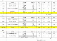 负债压力山大？越要用保险来对搞风险